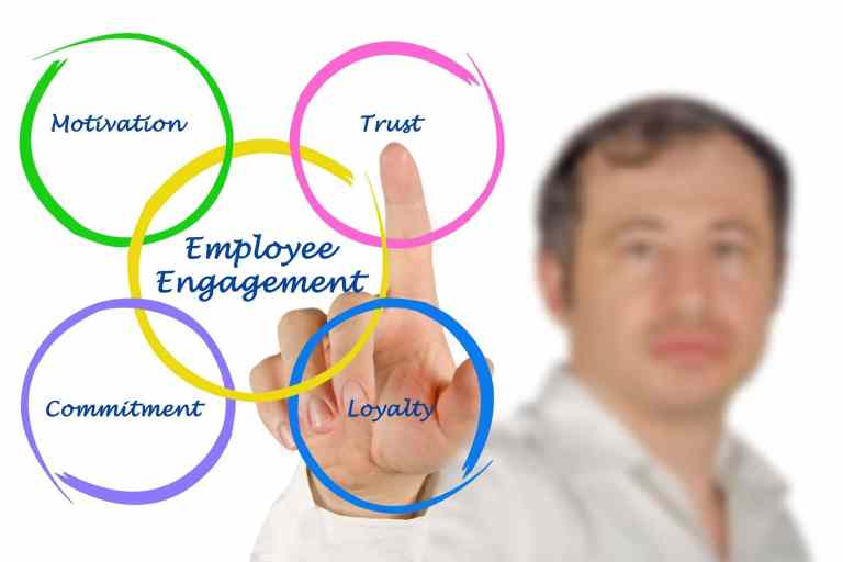 (195) Eine gute Unternehmenskultur ist wichtig