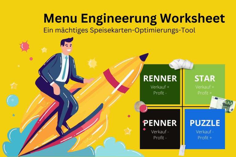 Menu Engineering Worksheet - Ein mächtiges Speisekarten-Optimierungs-Tool