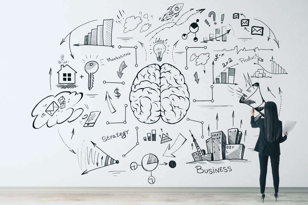 Marketingplan für die Gastronomie erstellen