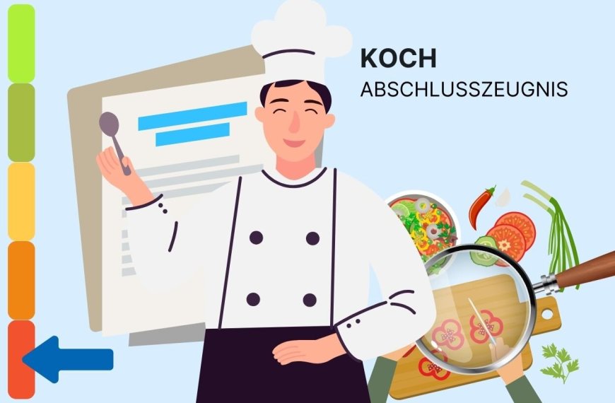 Zeugnis Koch: Vorlage Note 6 - ungenügend, 2 Muster für ein Abschlusszeugnis