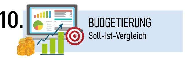 Soll-Ist-Vergleich