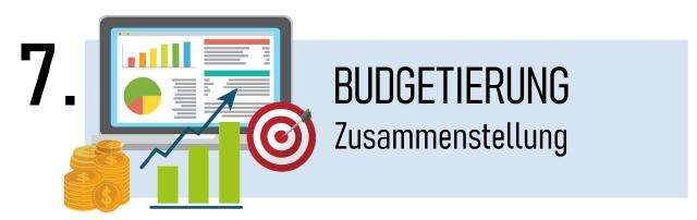 Das Zusammenstellen aller Werte