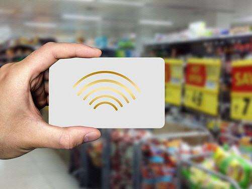 Smart und praktisch: Der Siegeszug der Chipkarte