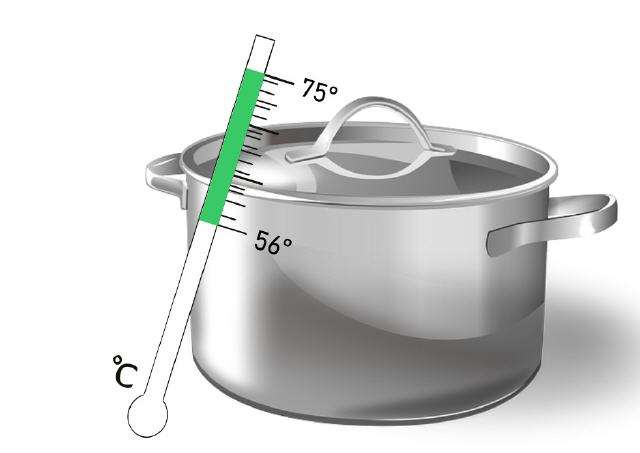 Sous Vide: Die Innovation der Dampfgarung