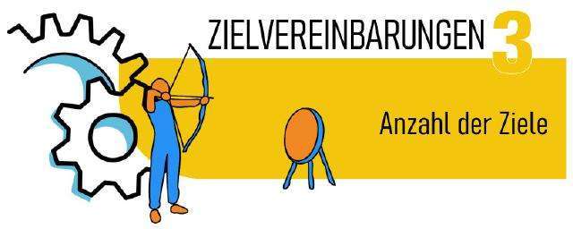 Zielvereinbarungen