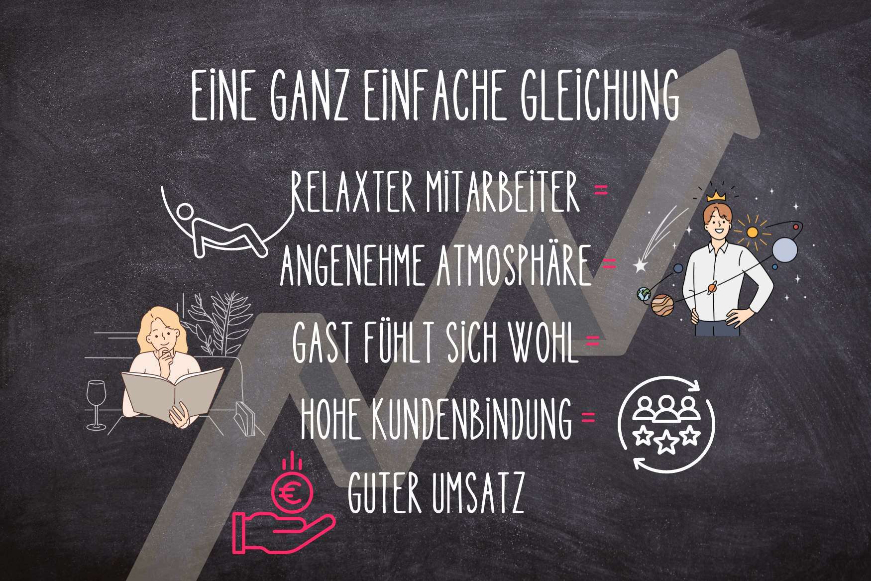 Arbeitszeiten optimieren