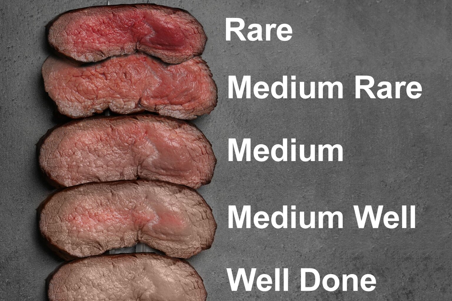 Garstufen von Fleisch