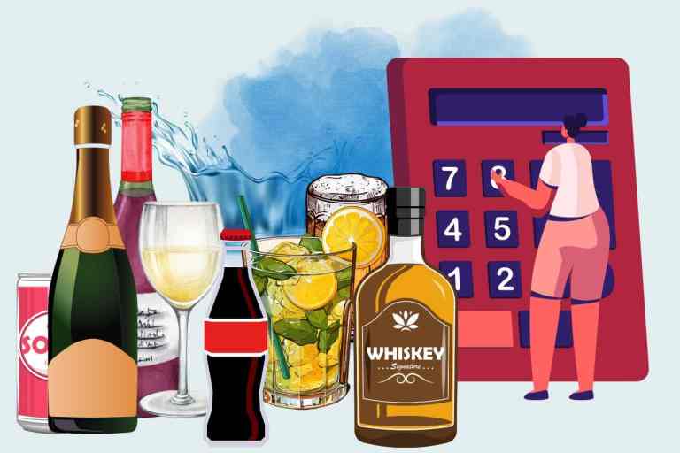 Kalkulation und durchschnittliche Getränkepreise im Restaurant