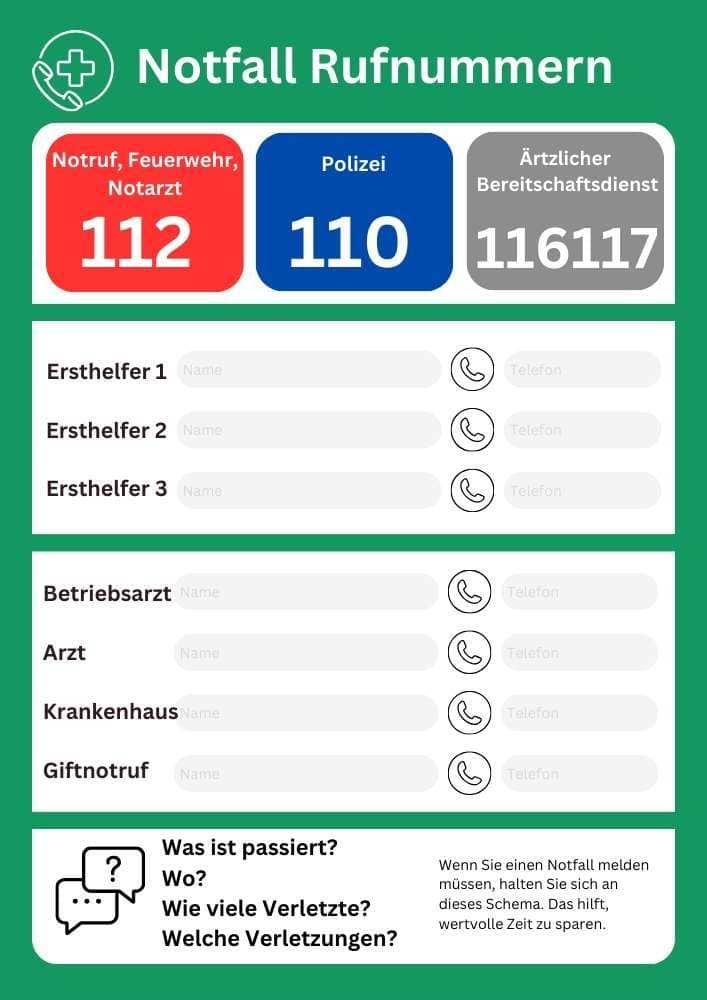 Notfallnummern