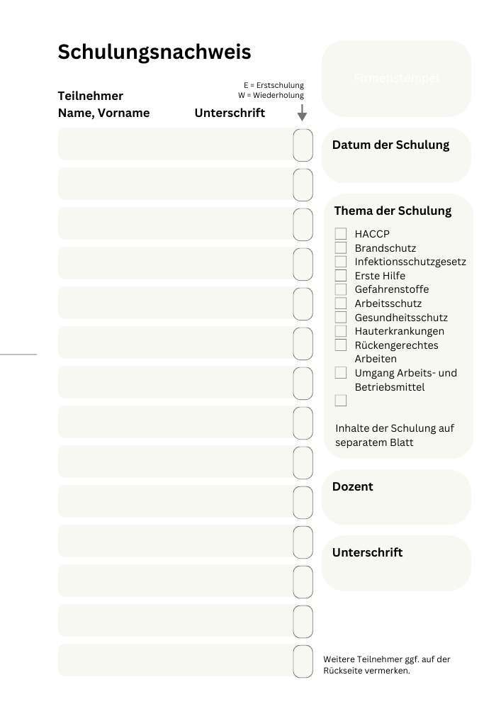 Schulung allgemein Teilnehmerliste und Themenwahl