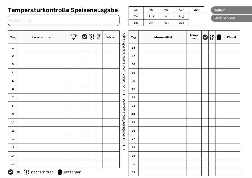 HACCP Temperaturliste für die Speisenausgabe als PDF-Download