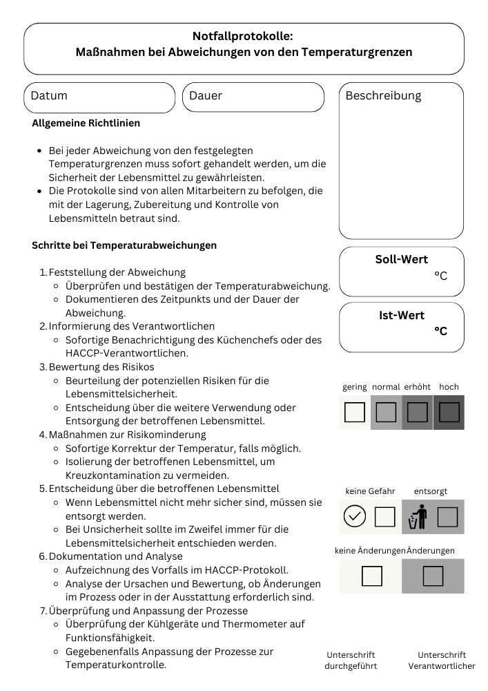 Temperaturkontrolle HACCP PDF Dokumentation Maßnahmen bei Abweichungen Protokoll Download