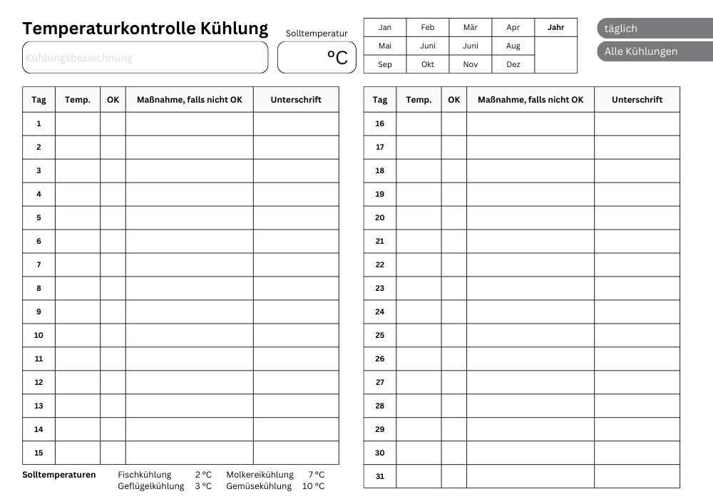 HACCP Temperaturliste für einen Kühlschränke mit Feld für Abweichungen als PDF-Download
