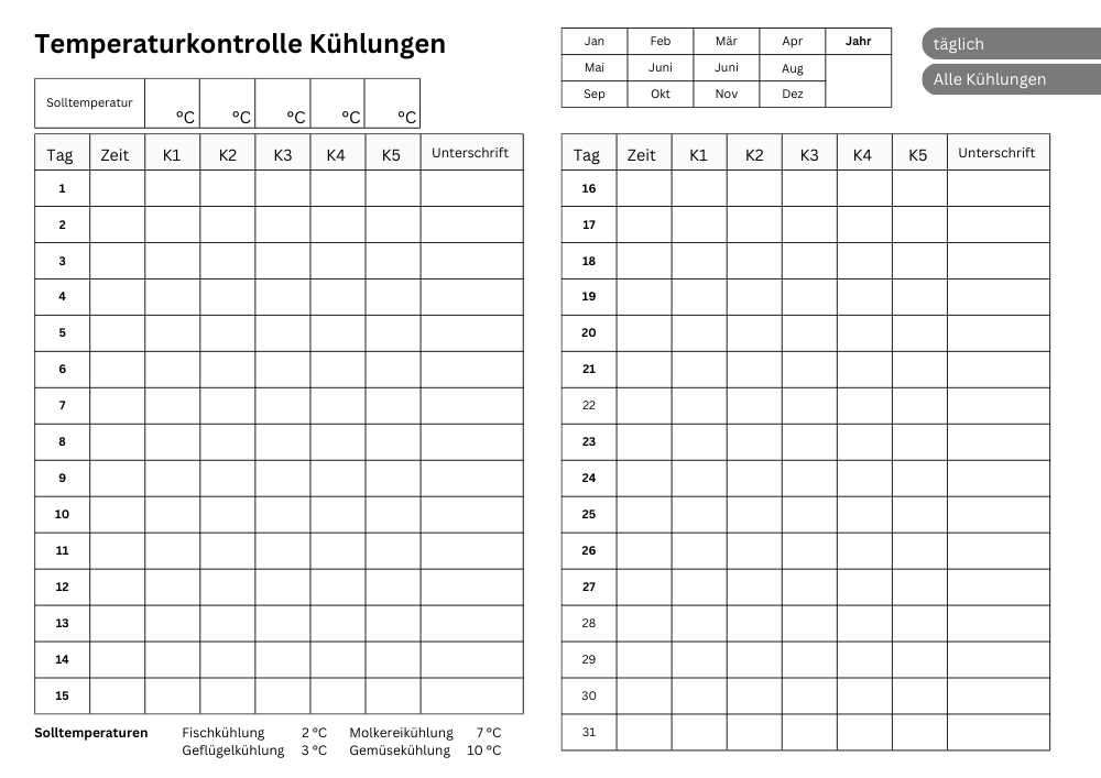 HACCP Temperaturliste für mehrere Kühlschränke als PDF-Download
