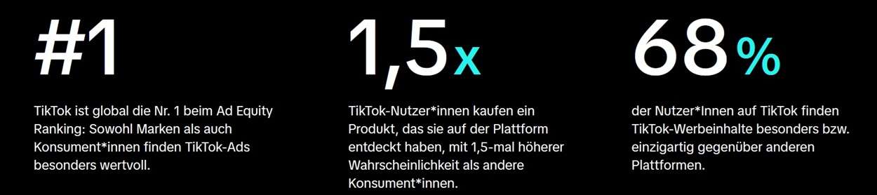 TikTok Marketing Statistiken