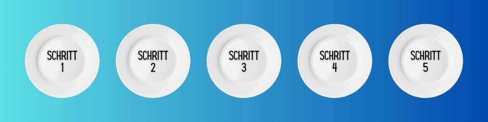 Schritt-für-Schritt-Anleitung zur Erstellung eines Dienstplans