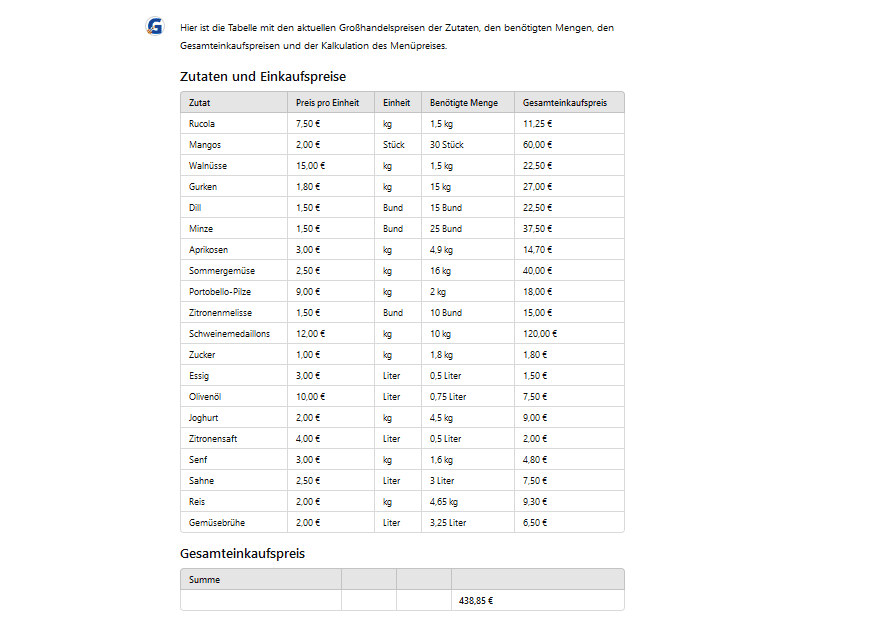 Antwort von ChatGPT zur Kalkulation