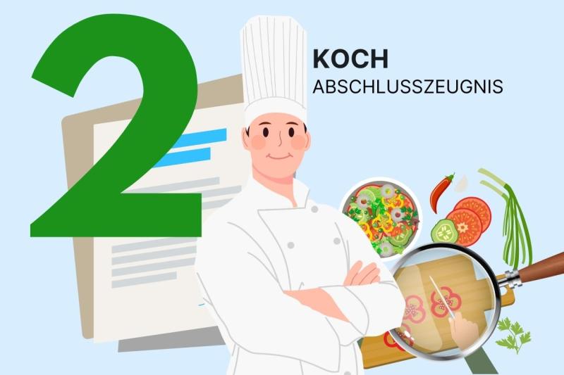 Zeugnis Vorlage Muster Arbeitszeugnis für einen Koch mit der Note gut