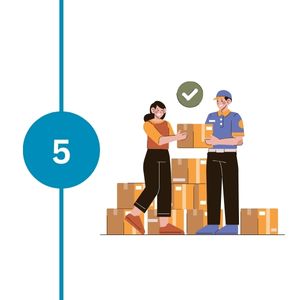 Schritt 5: Ware an Lager oder Küche übergeben