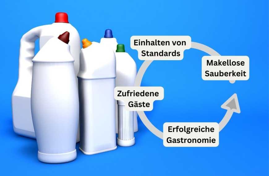 Die richitige Reinigung ist in der Gastronomie besonders wichtig