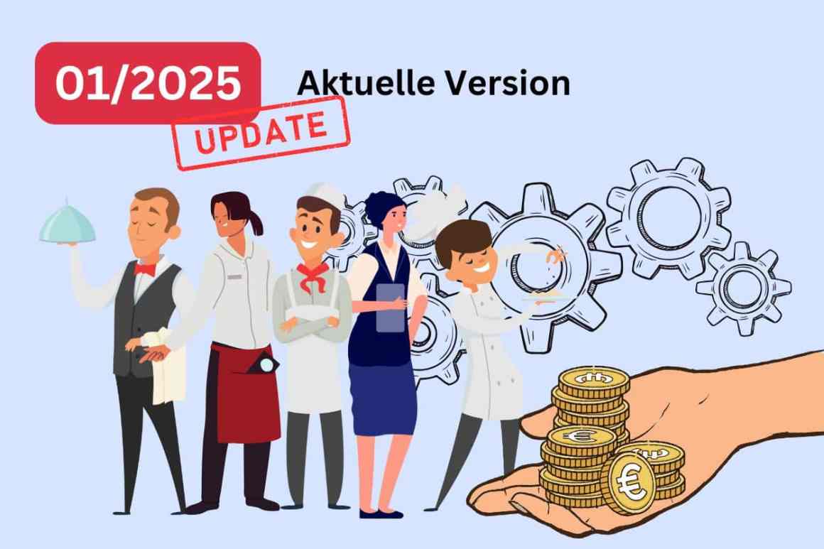Mindestlohn in der Gastronomie: Das sollten Sie 2025 wissen