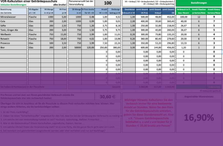 Download: Excel-Berechnung Getränkepauschale
