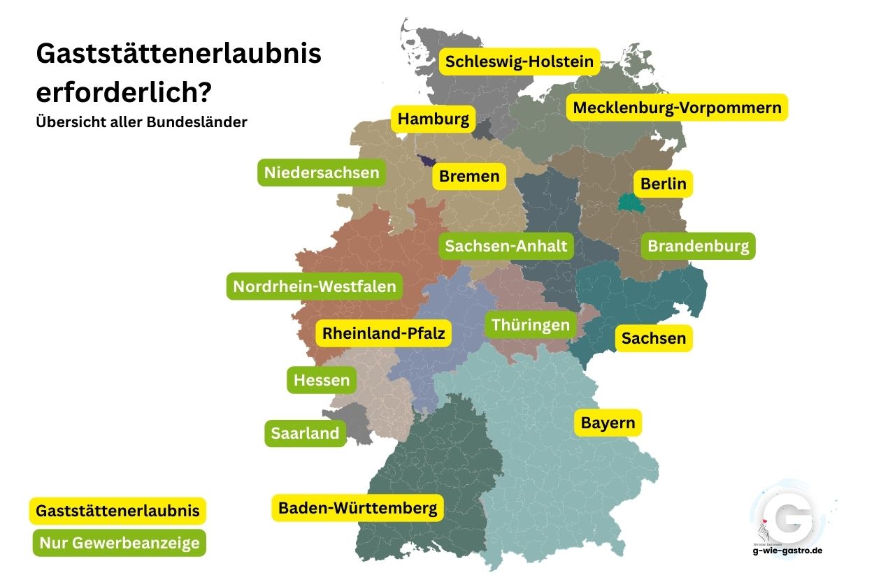 Gaststättenerlaubnis erforderlich? Grafische Übersicht aller Bundesländer groß