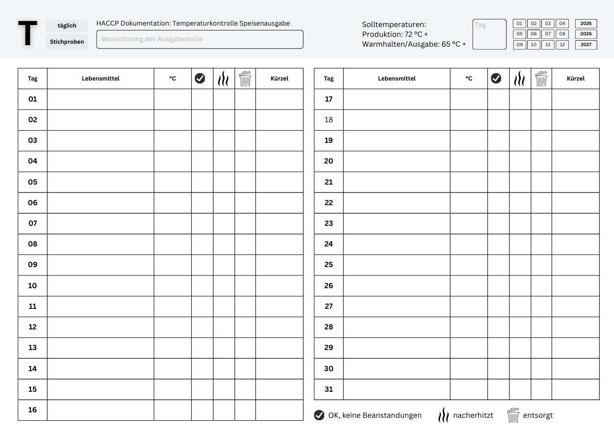Download Temperaturliste Speisenausgabe